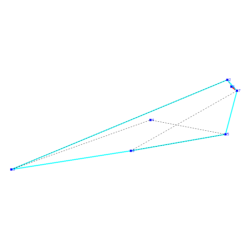 Flugauswertung